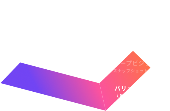 バリュー〈 私たちの行動指針 〉