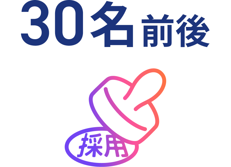2027年採用予定人数30名前後